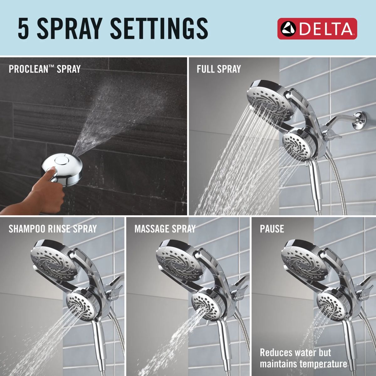 DELTA Universal Showering Components 5-Setting HydroRain with ProClean — Chrome
