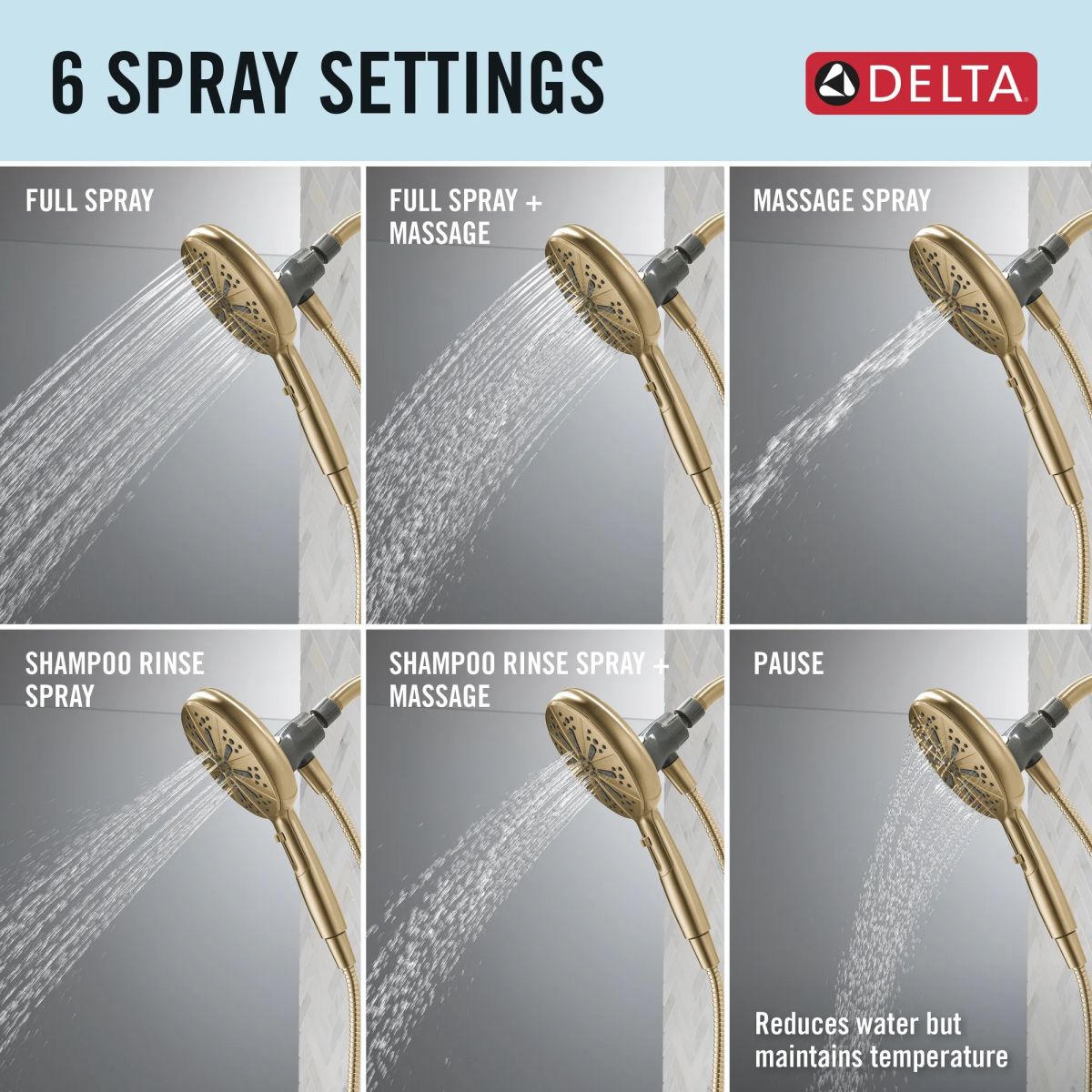 DELTA Universal Showering Components 6-Setting SureDock Magnetic Hand Shower — Champagne Bronze