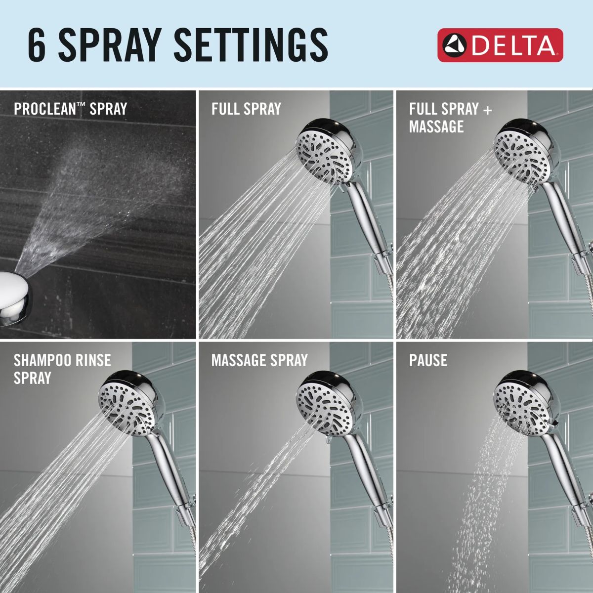 DELTA Universal Showering Components 6-Setting Hand Shower with Cleaning Spray — Chrome