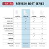 DELTA Refresh Standard Elongated Electric Bidet Toilet Seat — White
