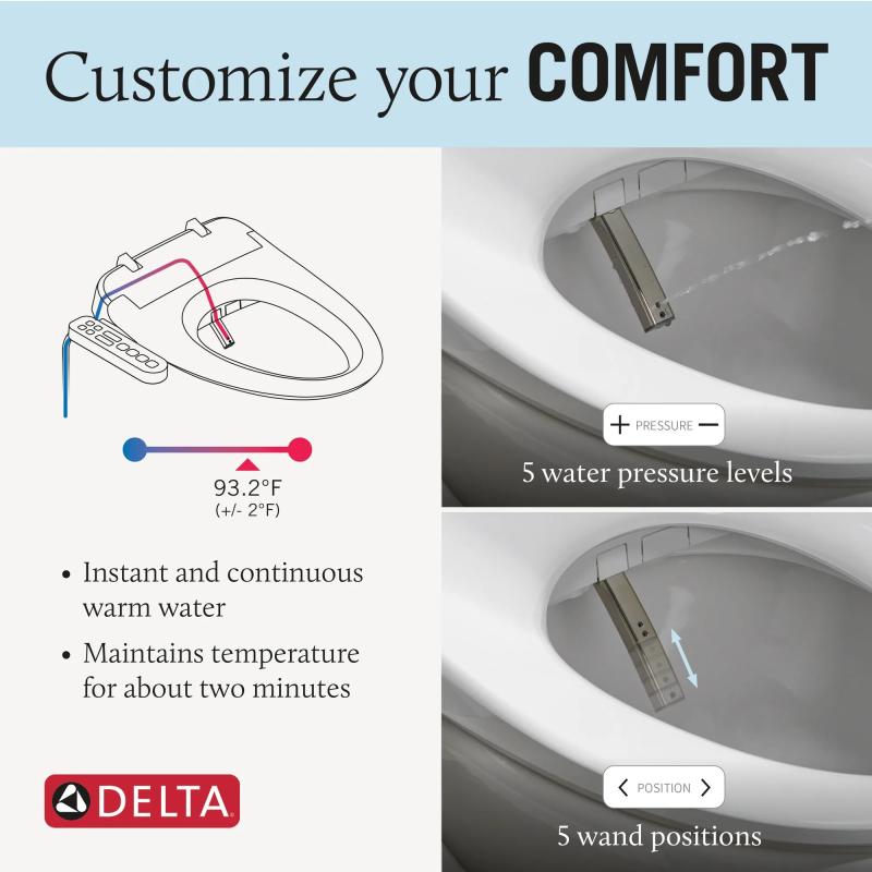 DELTA Refresh Standard Elongated Electric Bidet Toilet Seat — White