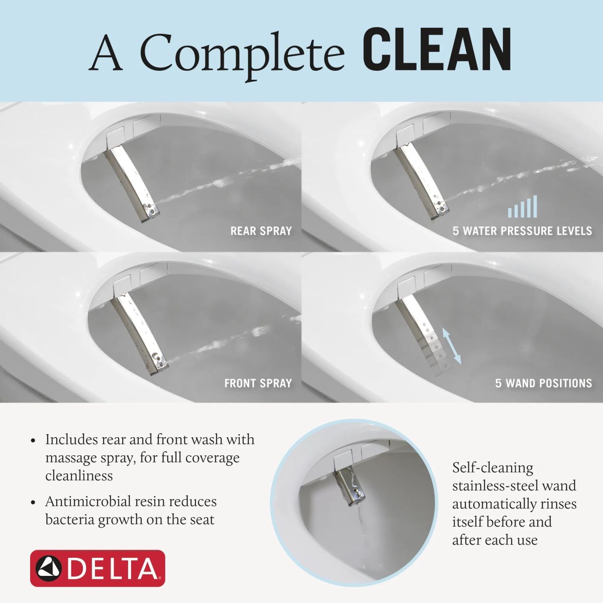 DELTA Refresh Premium Elongated Electric Bidet Toilet Seat — White