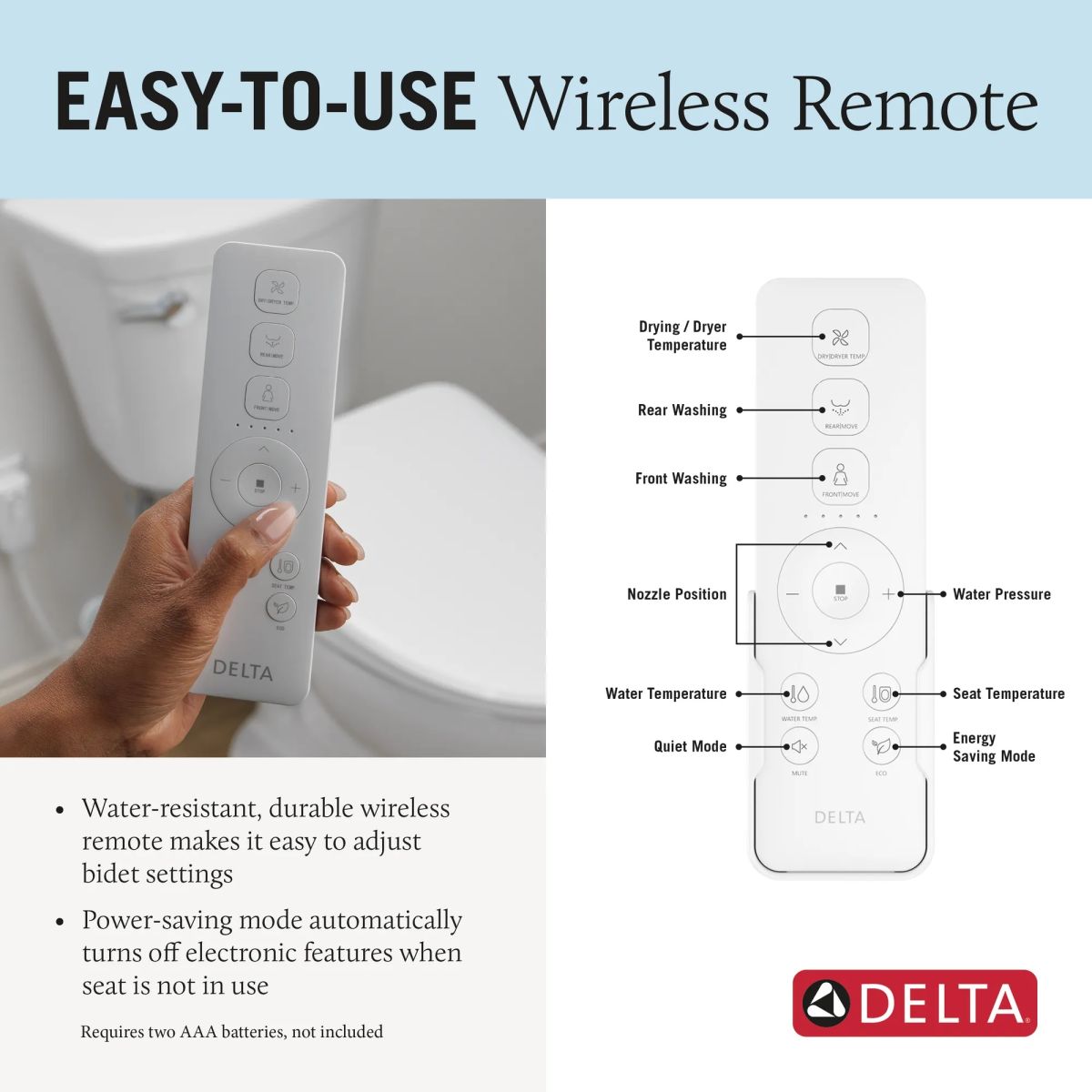 DELTA Refresh Premium Elongated Electric Bidet Toilet Seat — White