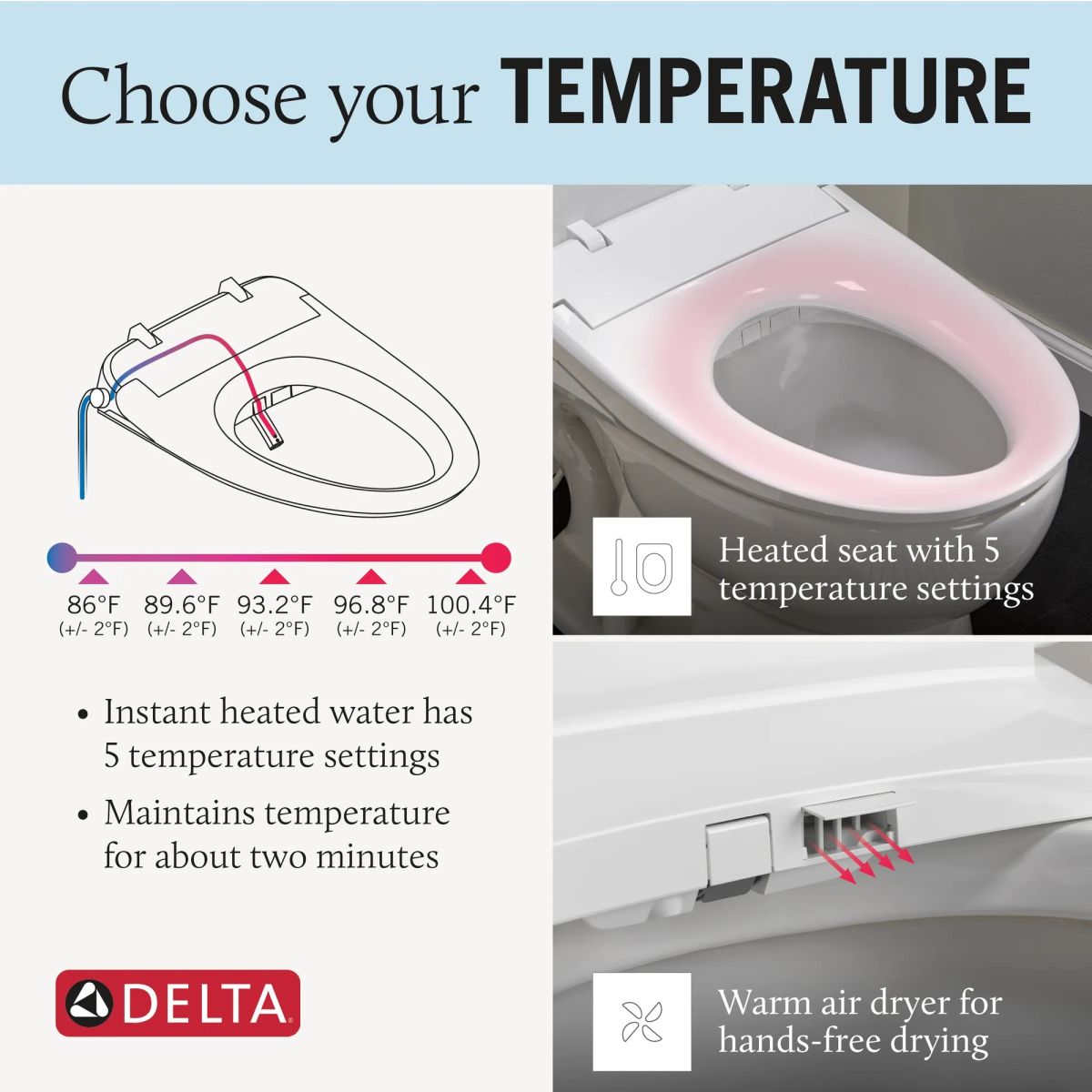 DELTA Refresh Ultimate Elongated Electric Bidet Toilet Seat — White