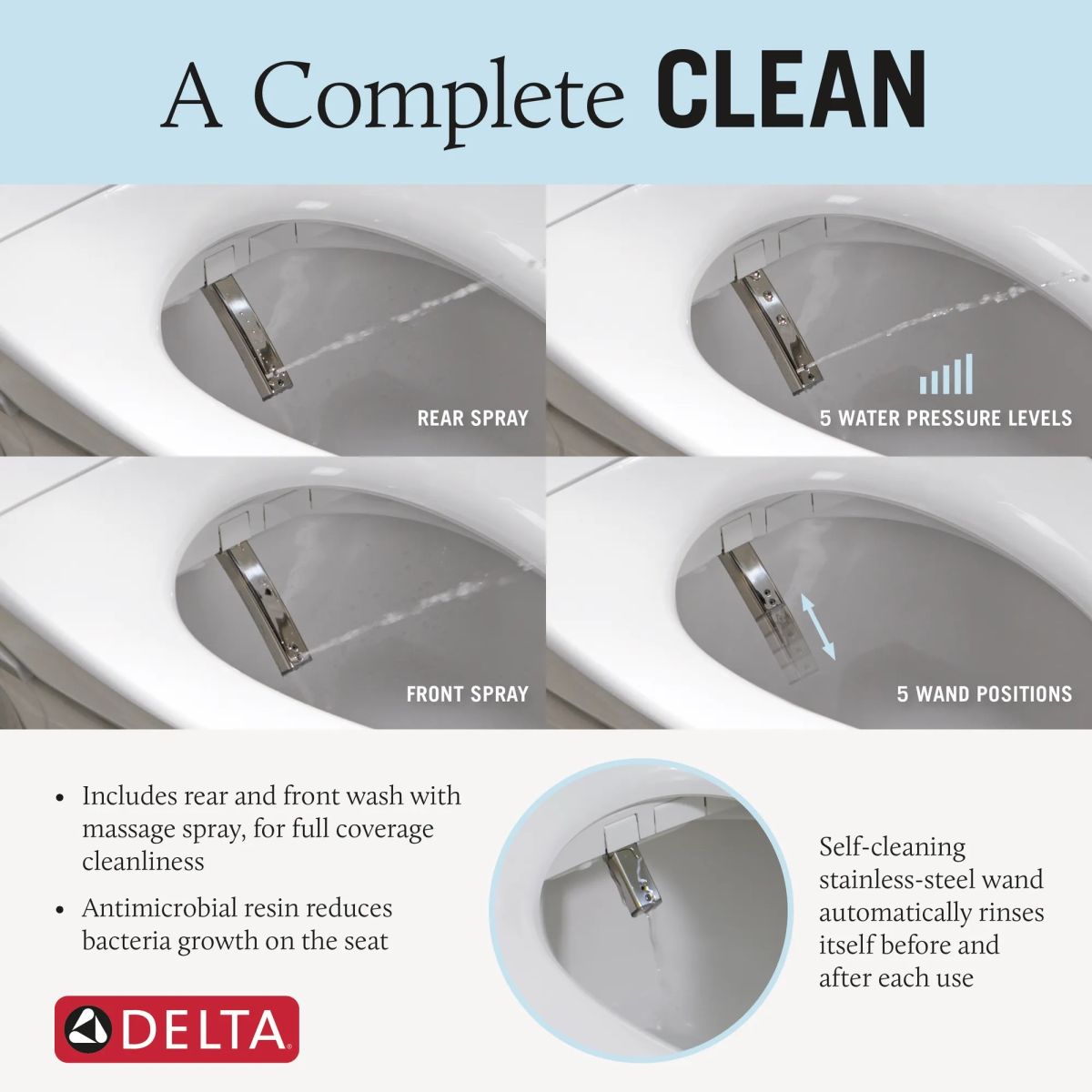 DELTA Refresh Ultimate Elongated Electric Bidet Toilet Seat — White