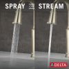 DELTA Renaldi Single Handle Pull-Down Bar / Prep Faucet — Lumicoat® Polished Nickel