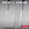 DELTA Monrovia Single Handle Pull-Down Bar/Prep Faucet — Lumicoat® Chrome