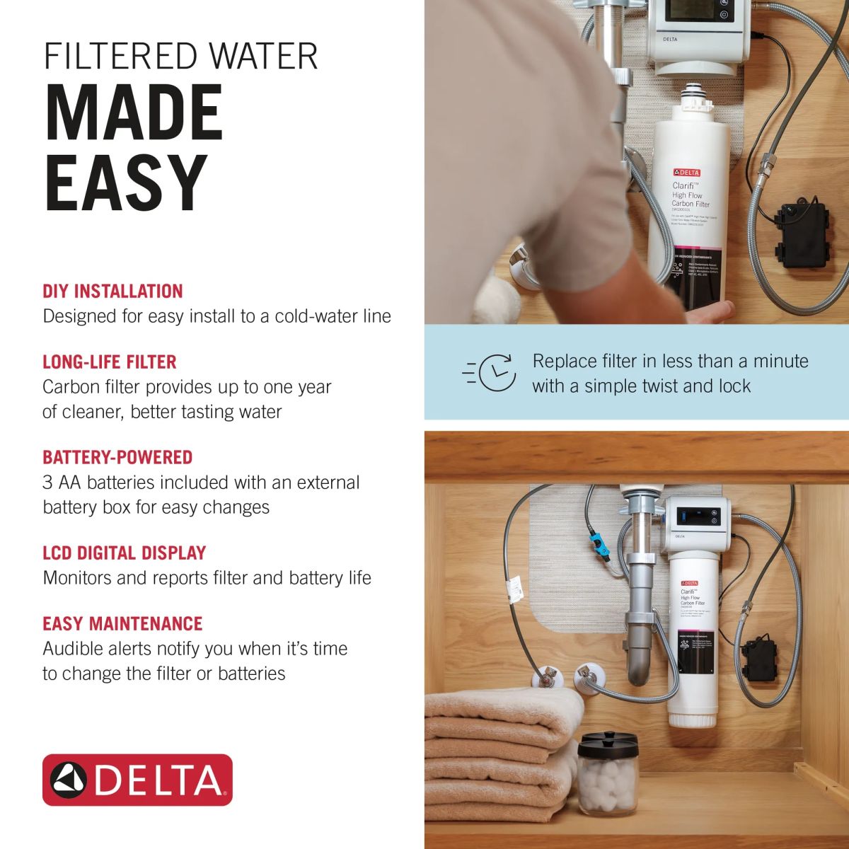 DELTA Clarifi High Flow Carbon Filter — Not Applicable
