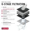 DELTA Clarifi Reverse Osmosis Water Filter Replacement Cartridge — Not Applicable