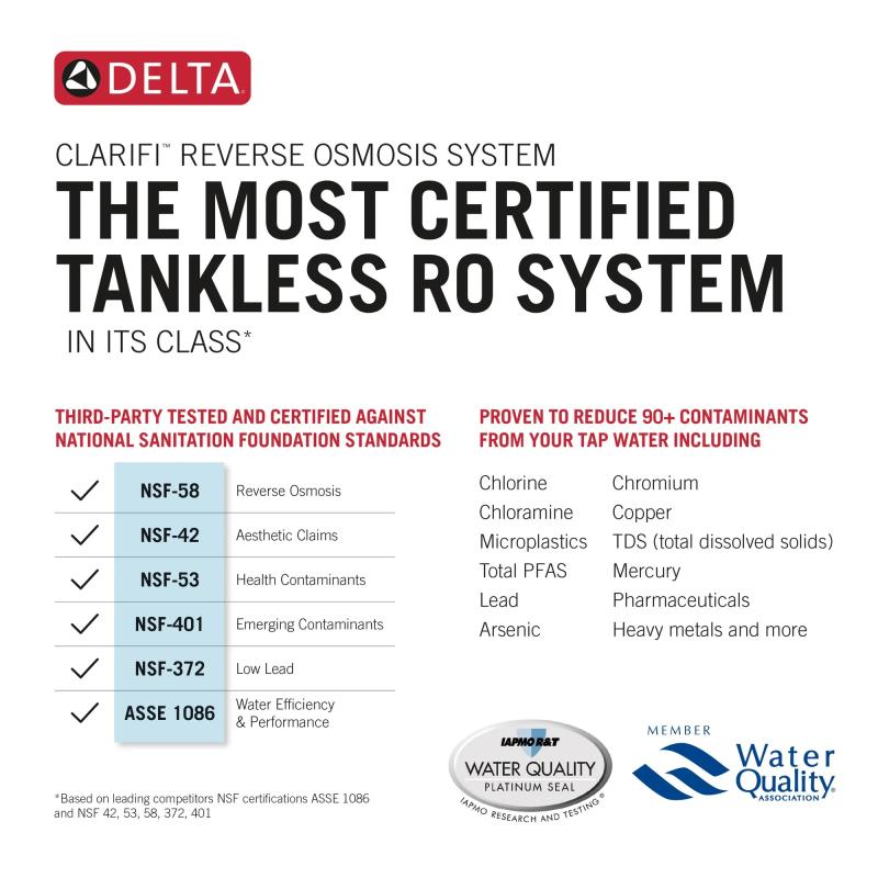 DELTA Clarifi Reverse Osmosis Remineralization Cartridge — Not Applicable