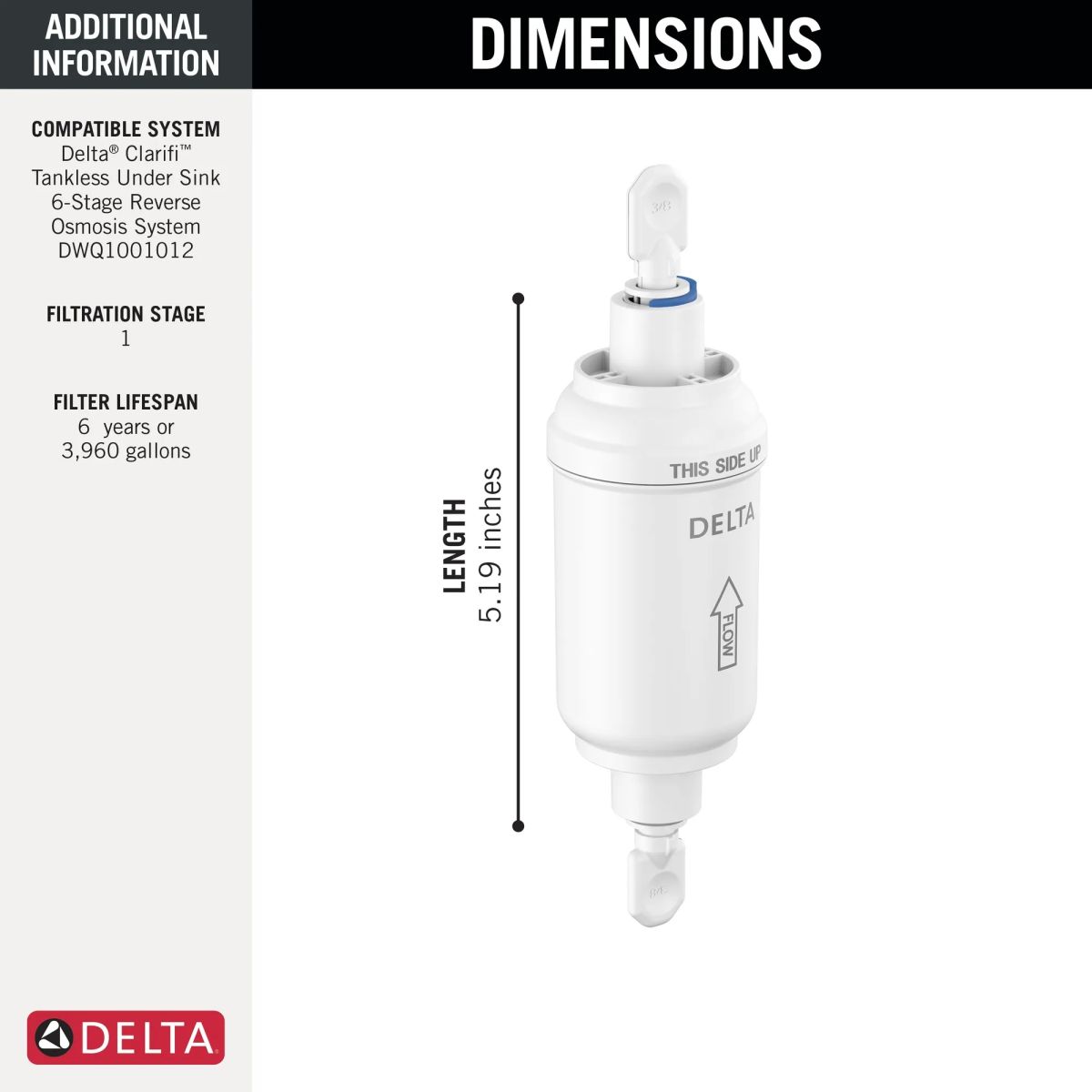 DELTA Clarifi Reverse Osmosis Replacement Pre-Filter Cartridge — Not Applicable