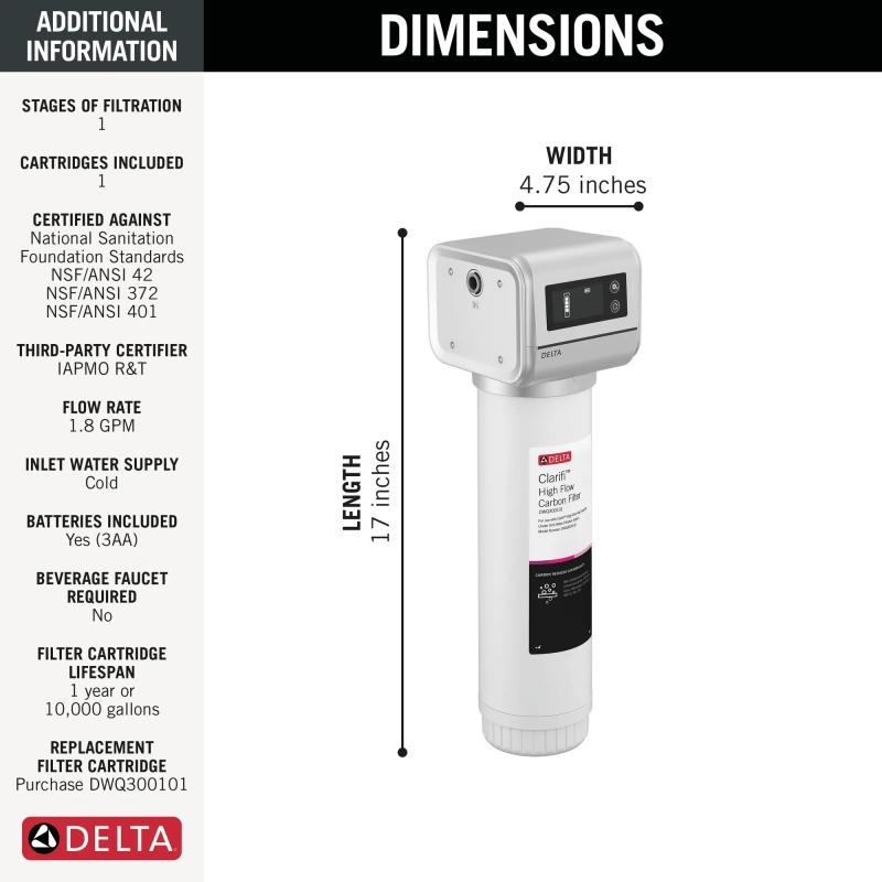 DELTA Clarifi High Flow High Capacity Under Sink Water Filtration System — Not Applicable