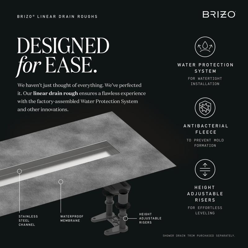 BRIZO 36" Linear Shower Drain Rough — Not Applicable