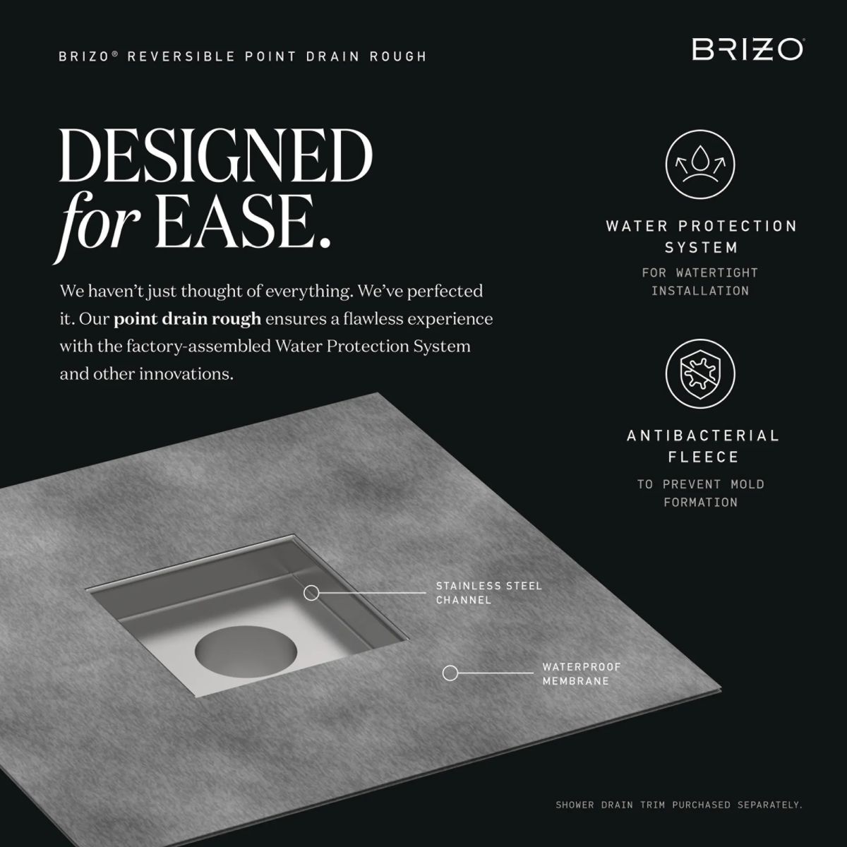 BRIZO 4" Square Drain Rough — Not Applicable