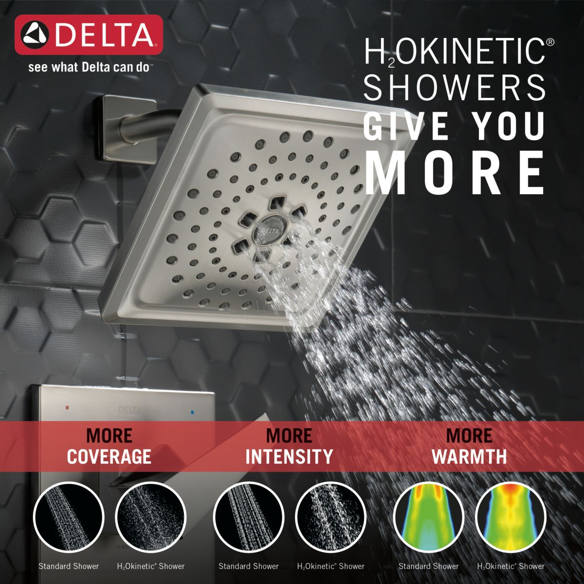 DELTA Trillian 14 Series H2Okinetic Shower Only Trim — Lumicoat® Stainless