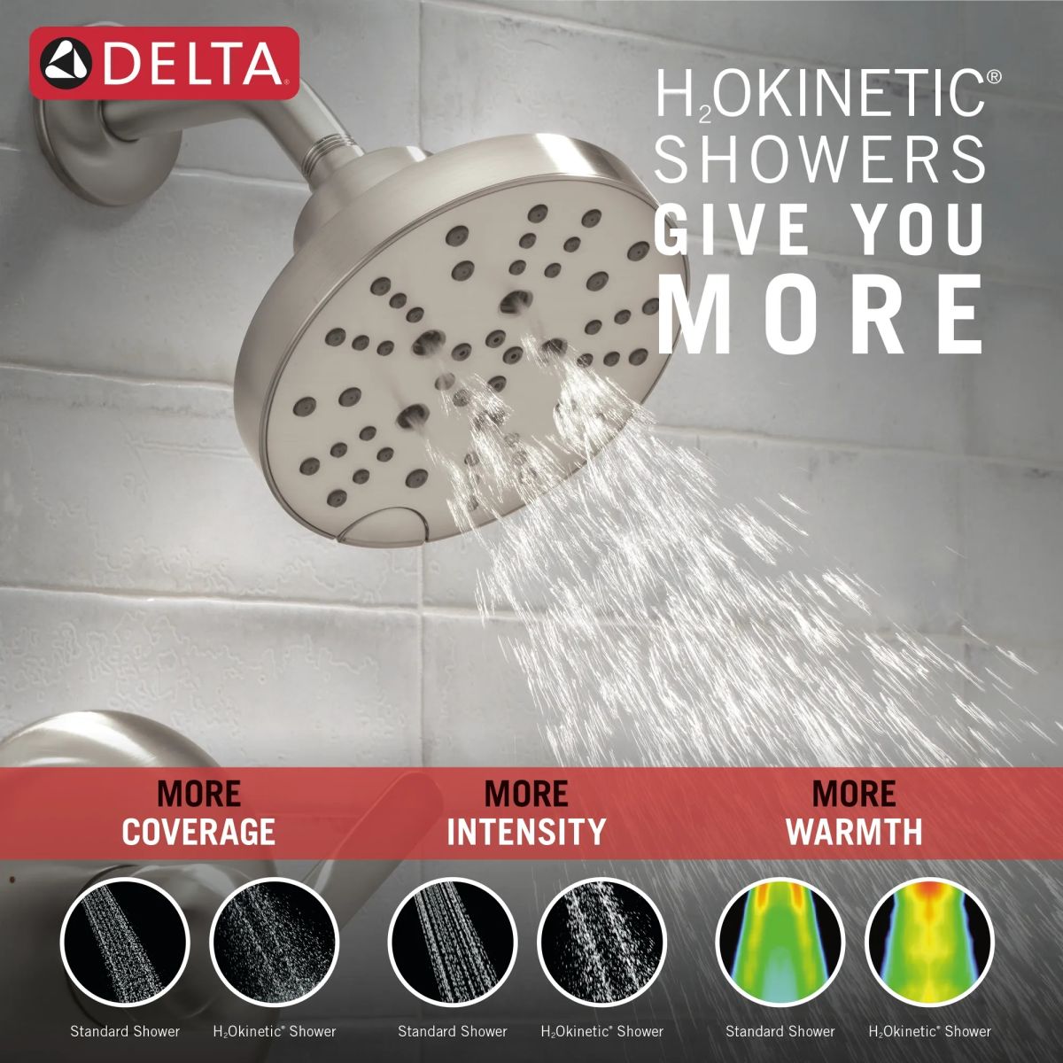 DELTA Bonacci 14 Series Shower Trim — Lumicoat® Stainless