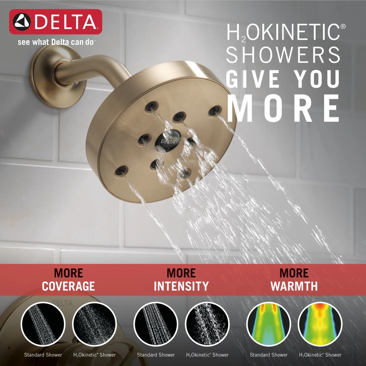 DELTA Trinsic H2OKINETIC Single Handle Shower Trim — Champagne Bronze