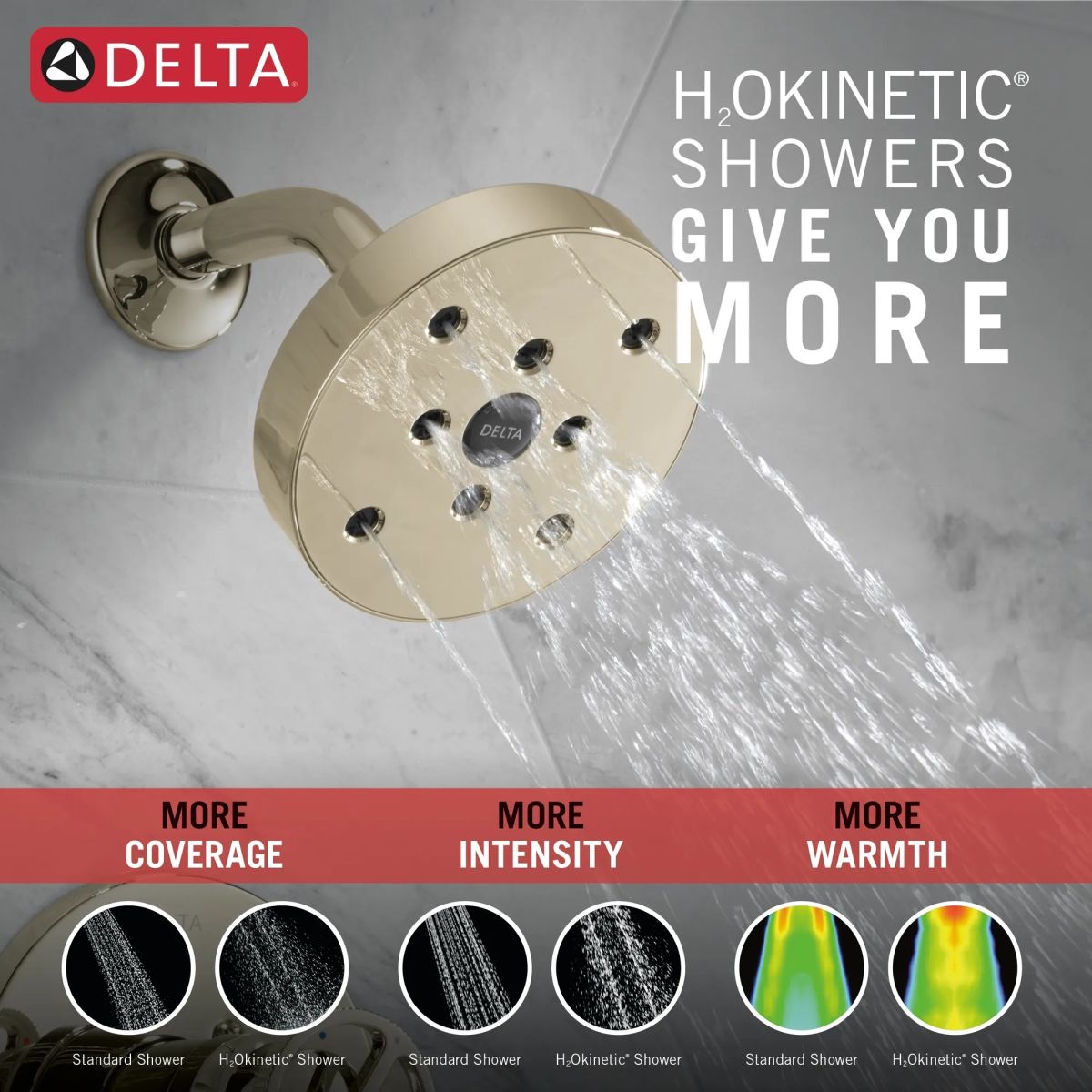 DELTA Trinsic H2OKINETIC Single Handle Shower Trim — Polished Nickel