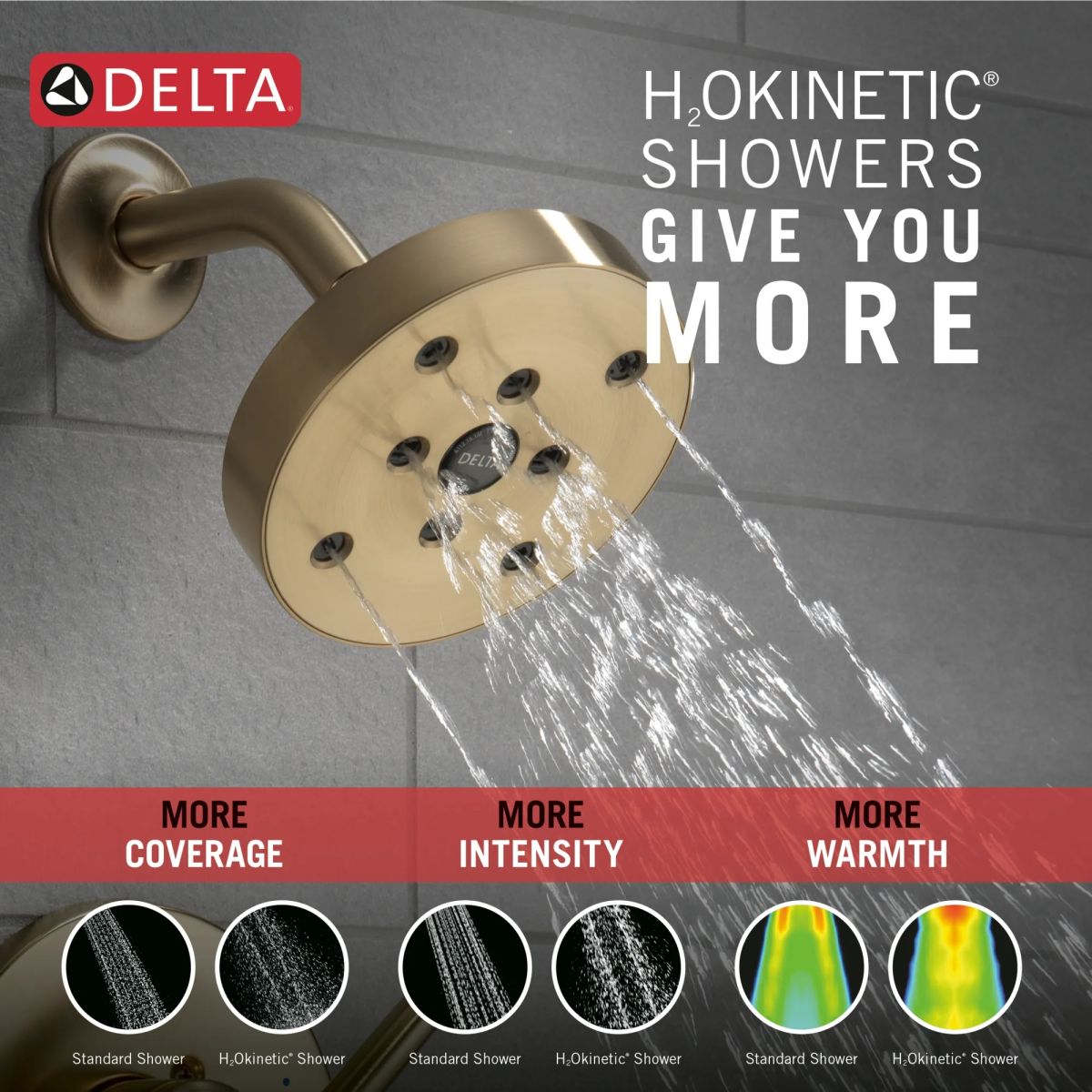 DELTA Trinsic Monitor 14 Series H2OKINETIC Shower Trim — Champagne Bronze