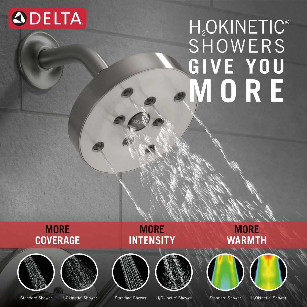 DELTA Trinsic Monitor 14 Series H2OKINETIC Shower Trim — Stainless