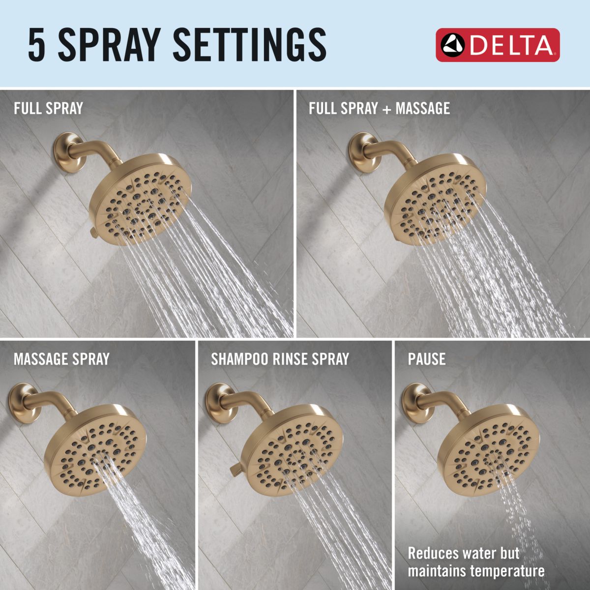 DELTA Lineax Monitor 14 Series Shower Trim — Champagne Bronze