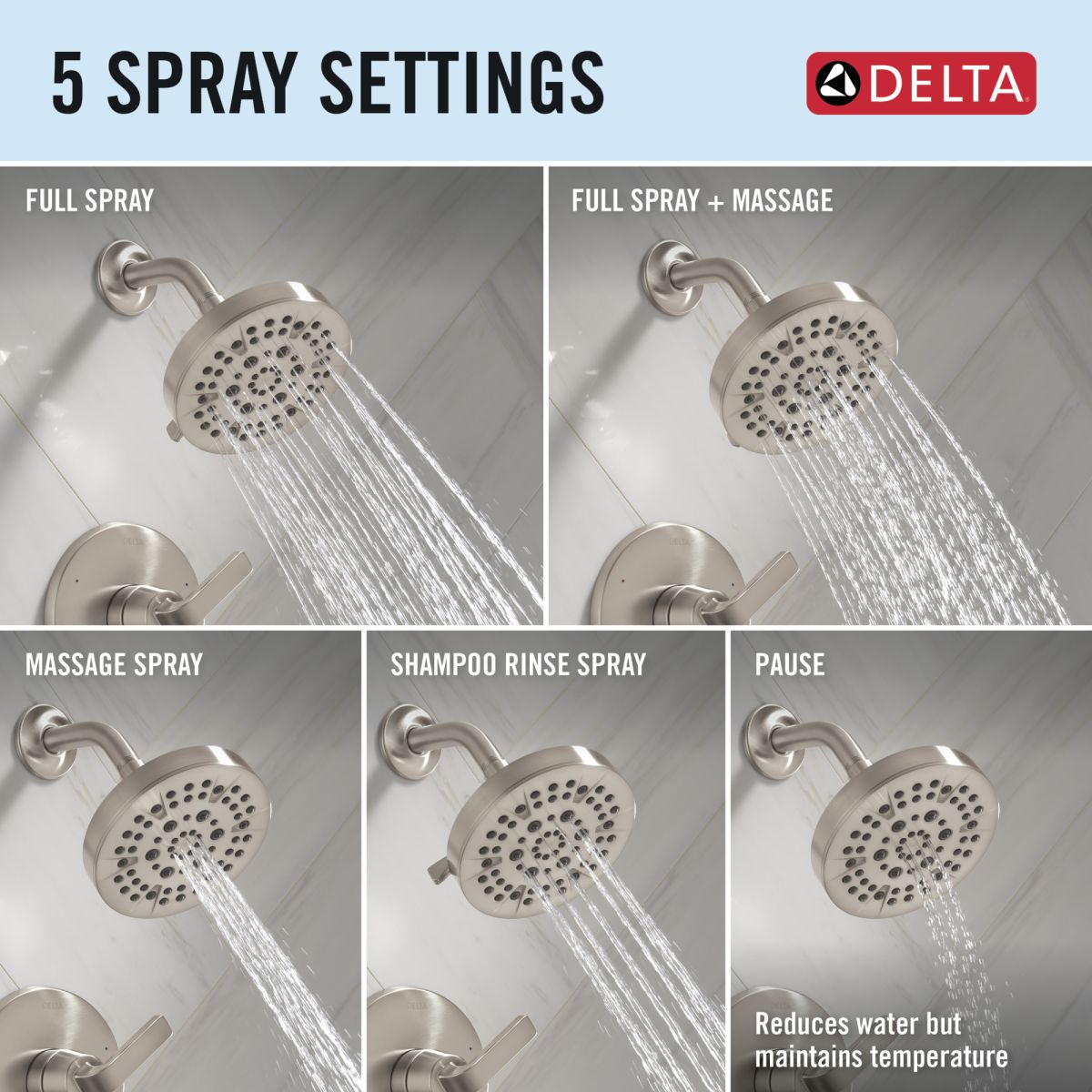 DELTA Lineax Monitor 14 Series Shower Trim — Stainless