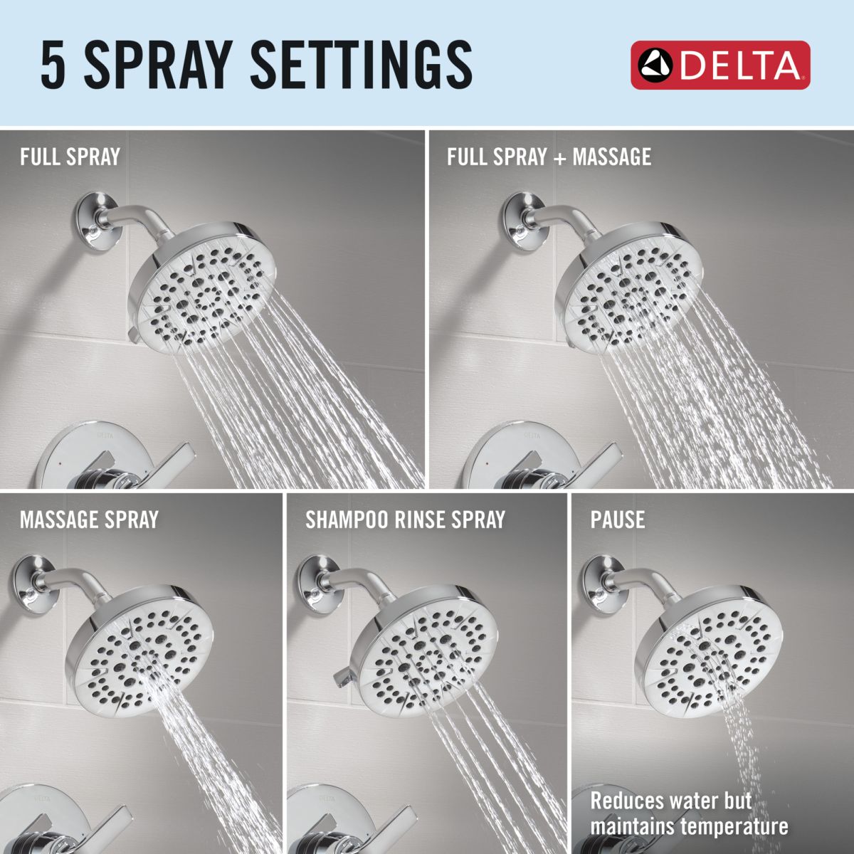 DELTA Lineax Monitor 14 Series Shower Trim — Chrome