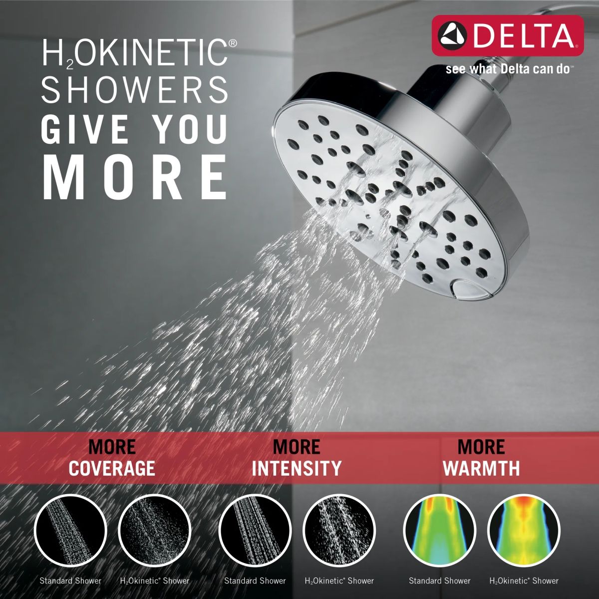 DELTA Galeon 14 Series Shower Trim with H2OKinetic — Lumicoat® Chrome