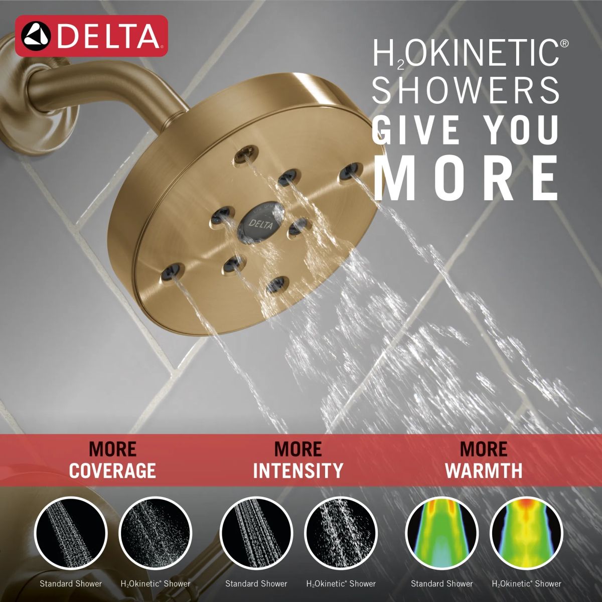 DELTA Broderick 14 Series Shower Trim — Lumicoat® Champagne Bronze