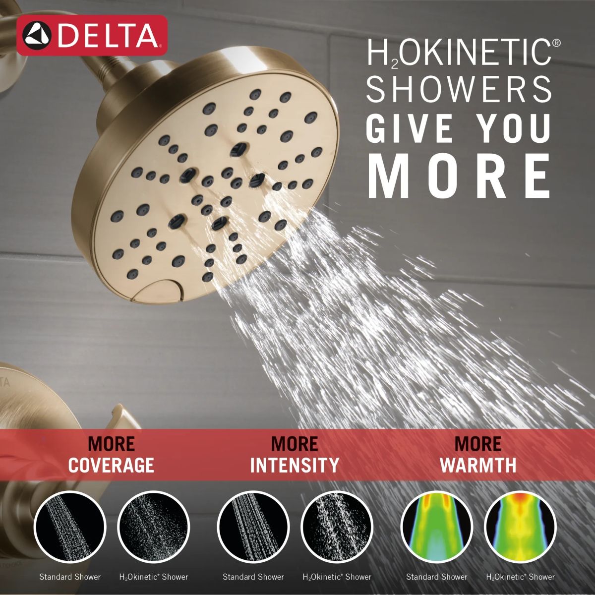 DELTA Tetra 14 Series Shower Trim — Lumicoat® Champagne Bronze