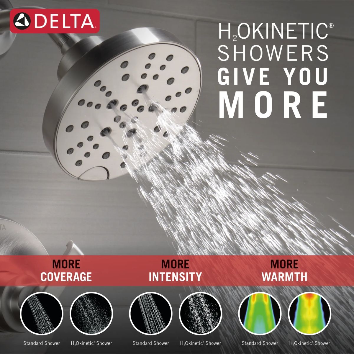 DELTA Tetra 14 Series Shower Trim — Lumicoat® Stainless