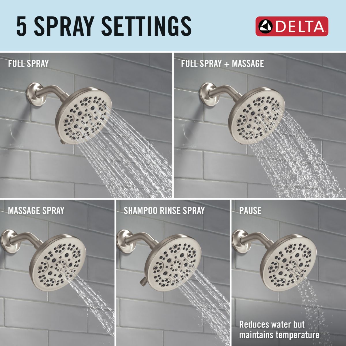 DELTA Roe Monitor 14 Series Shower Only — Stainless