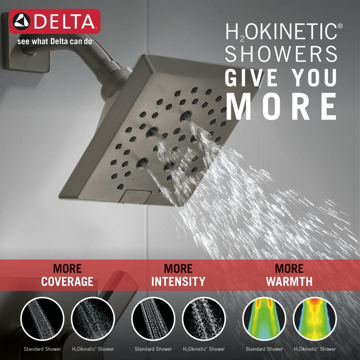 DELTA Pivotal Monitor 14 Series H2OKINETIC Shower Trim — Lumicoat® Black Stainless