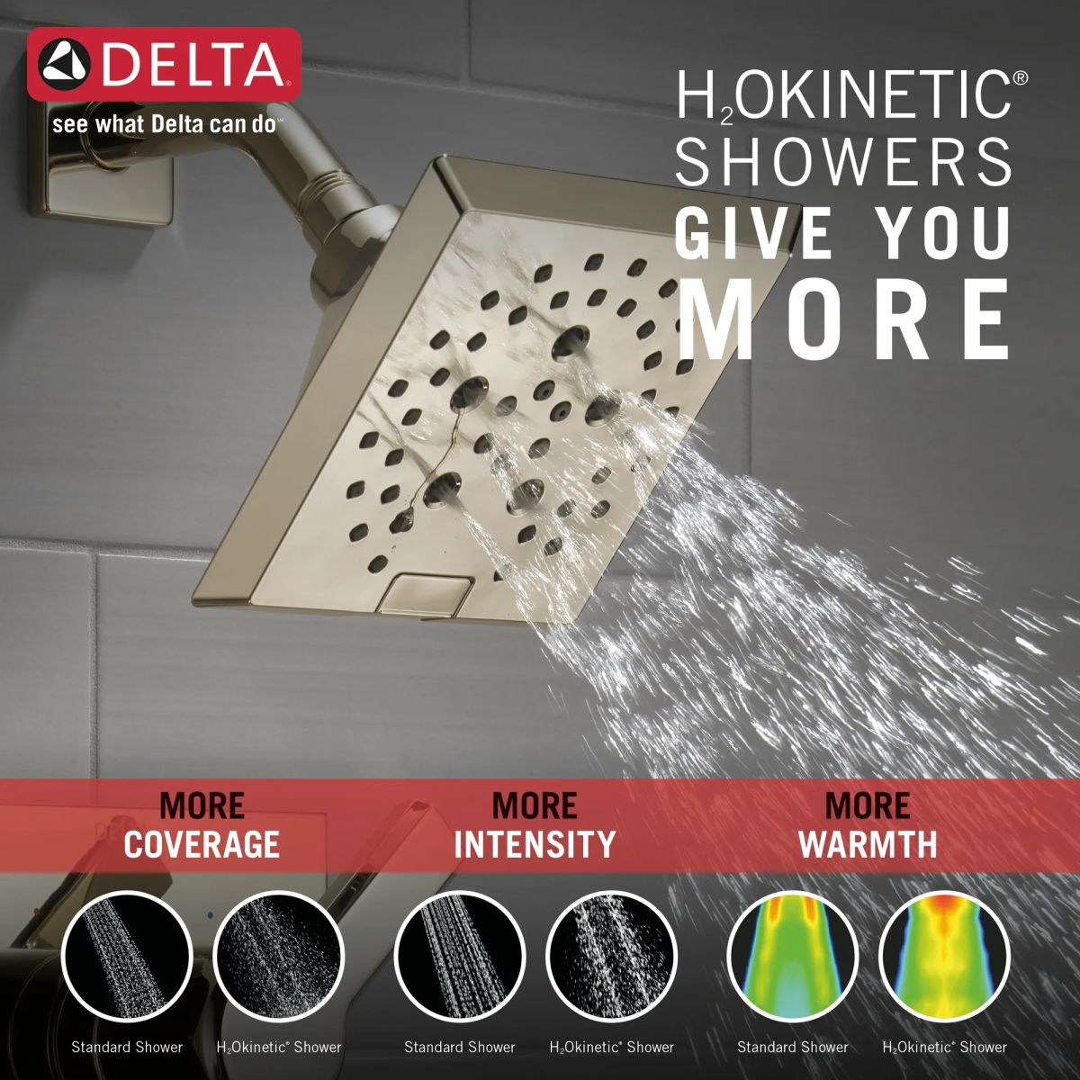 DELTA Pivotal Monitor 14 Series H2OKINETIC Shower Trim — Lumicoat® Polished Nickel
