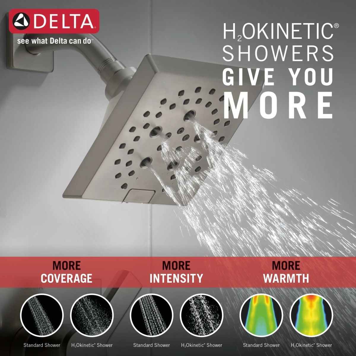 DELTA Pivotal Monitor 14 Series H2OKINETIC Shower Trim — Lumicoat® Stainless