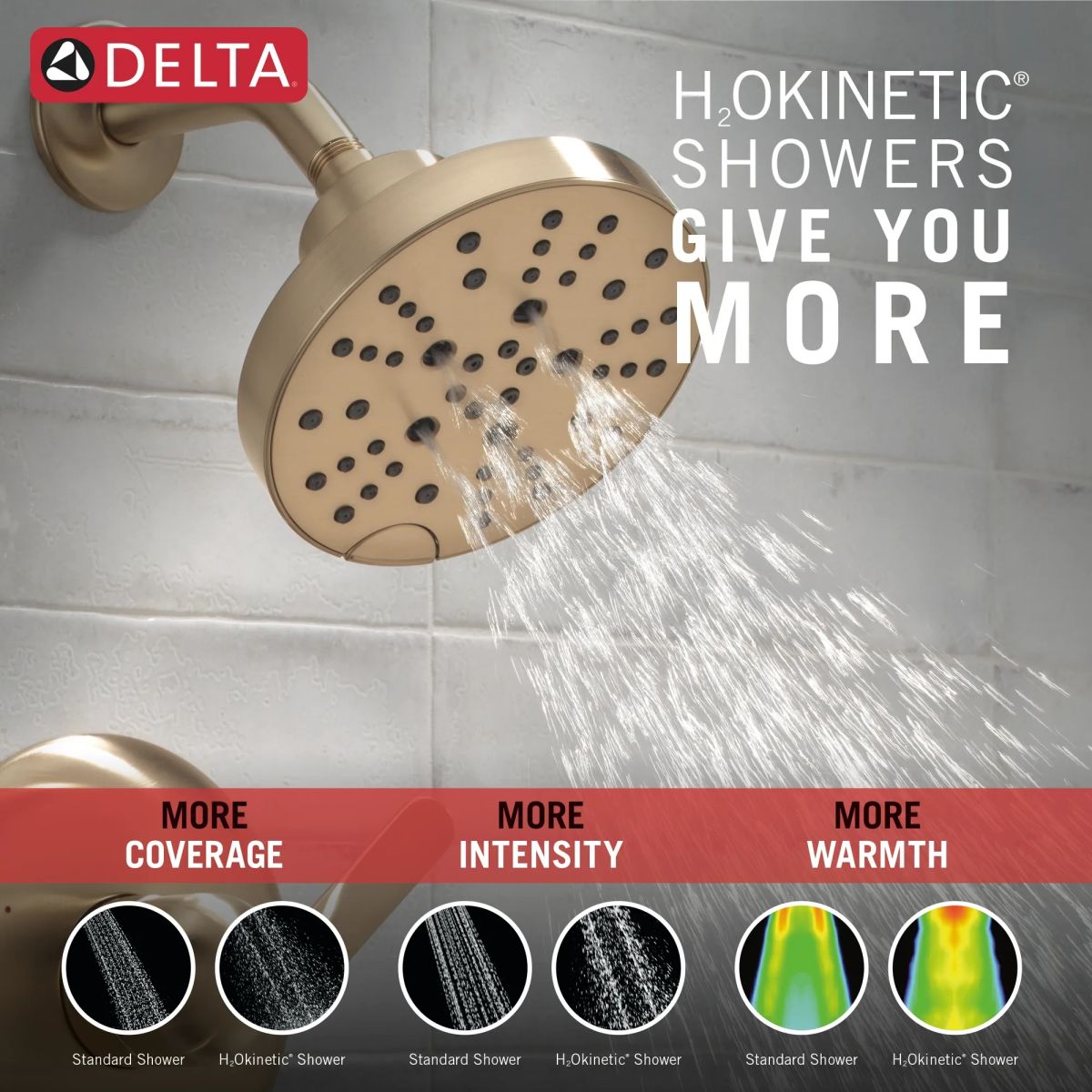 DELTA Bonacci 14 Series Tub Shower Trim — Lumicoat® Champagne Bronze