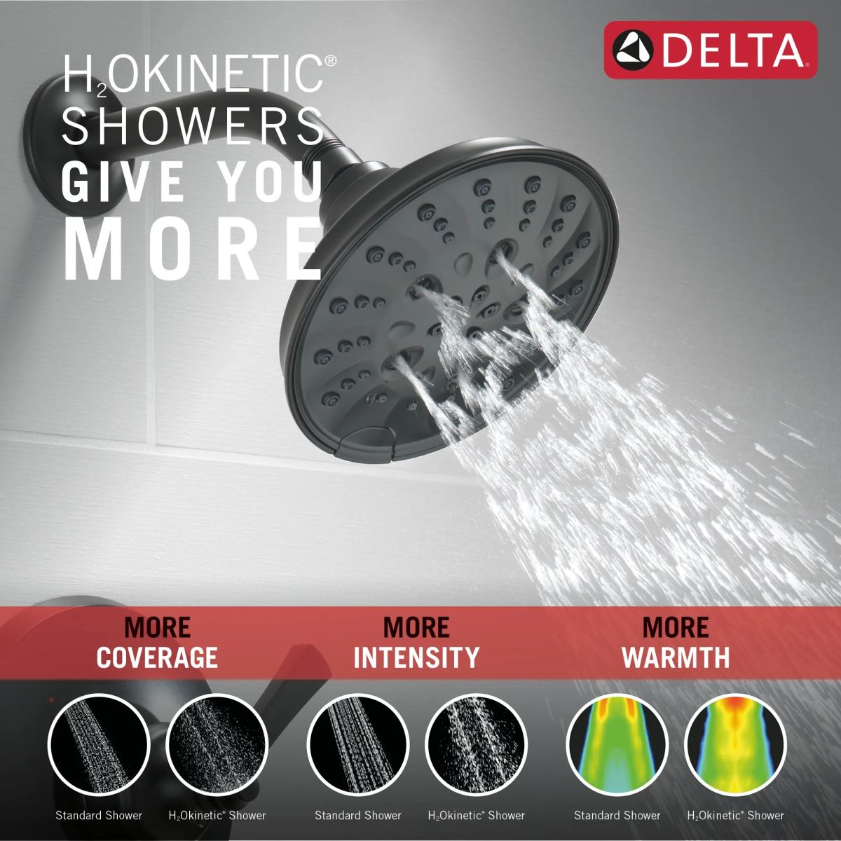 DELTA Dorval Monitor 14 Series Shower Trim - Less Handle — Matte Black