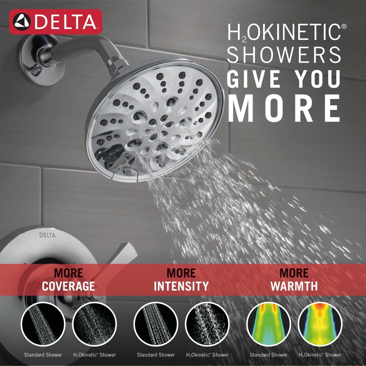 DELTA Dorval Monitor 14 Series Shower Trim - Less Handle — Chrome