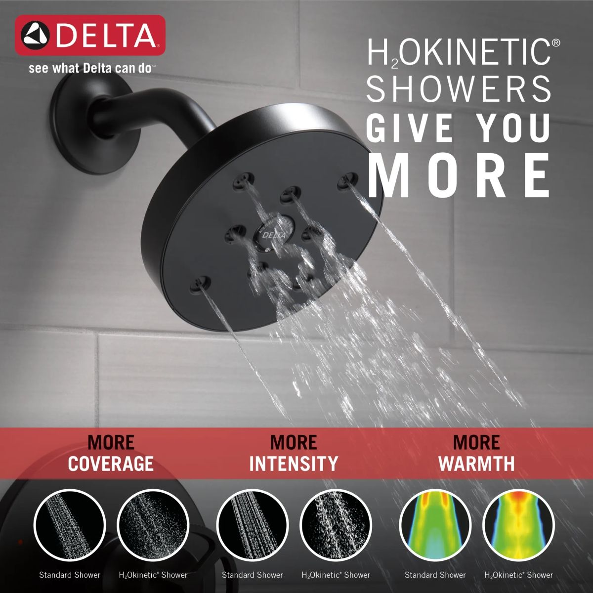 DELTA Trinsic Monitor 14 Series H2OKINETIC Tub & Shower Trim — Matte Black