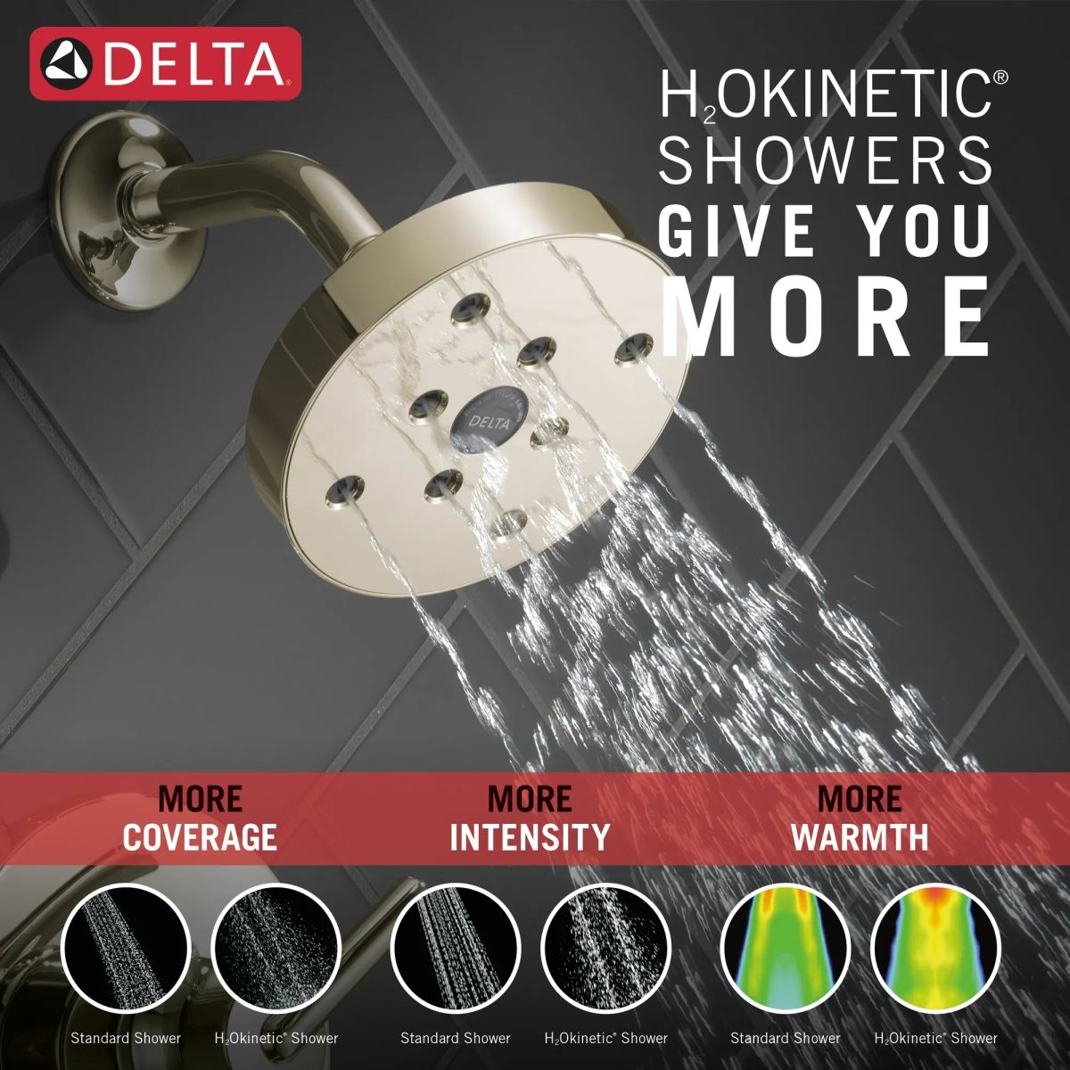 DELTA Trinsic Monitor 14 Series H2OKINETIC Single Handle Tub & Shower Trim — Polished Nickel