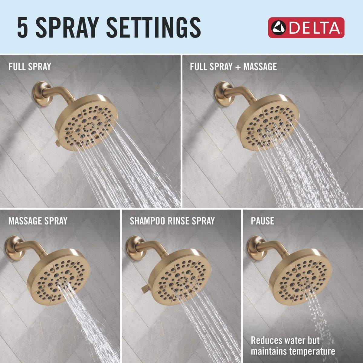 DELTA Lineax Monitor 14 Series Tub & Shower Trim — Champagne Bronze