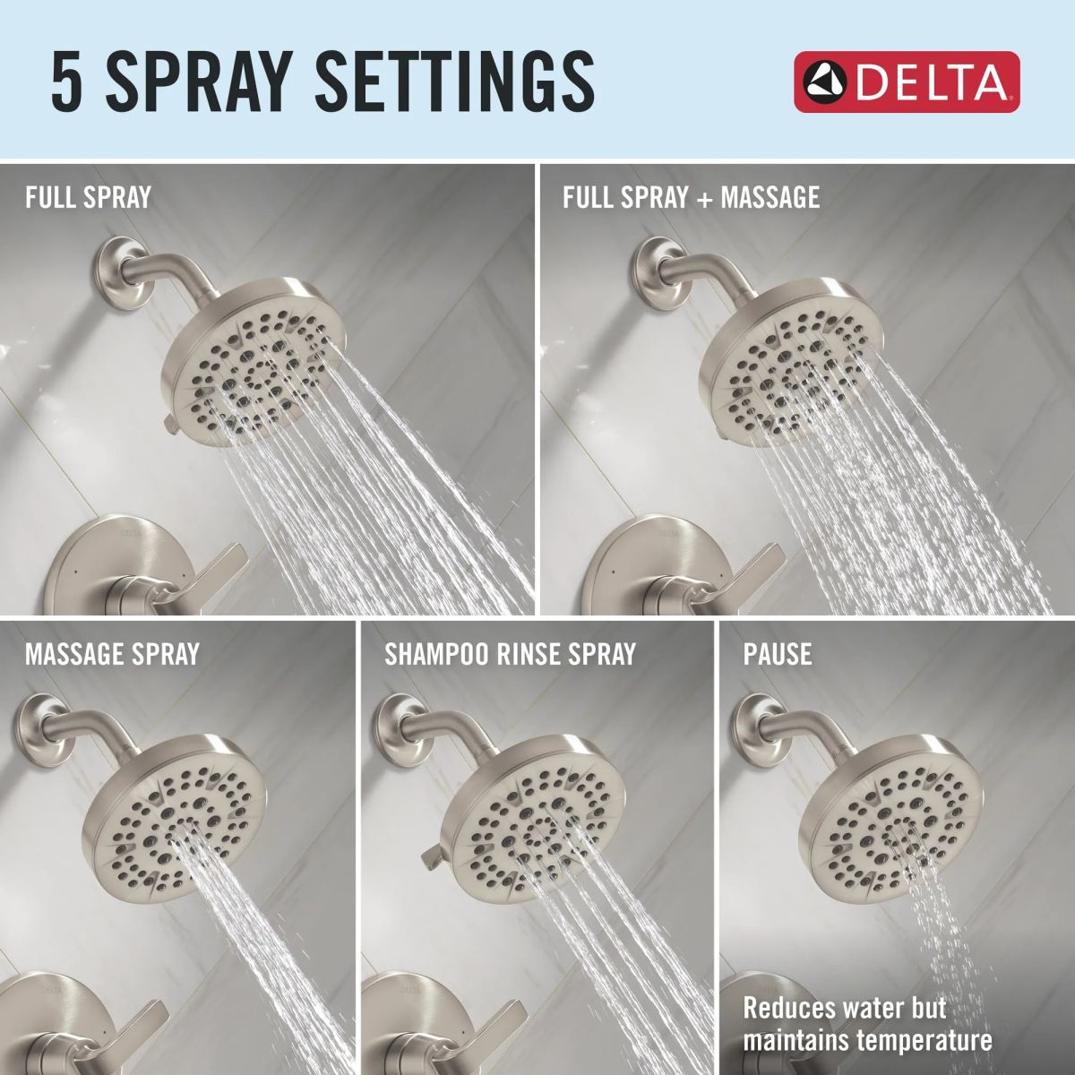 DELTA Lineax Monitor 14 Series Tub & Shower Trim — Stainless