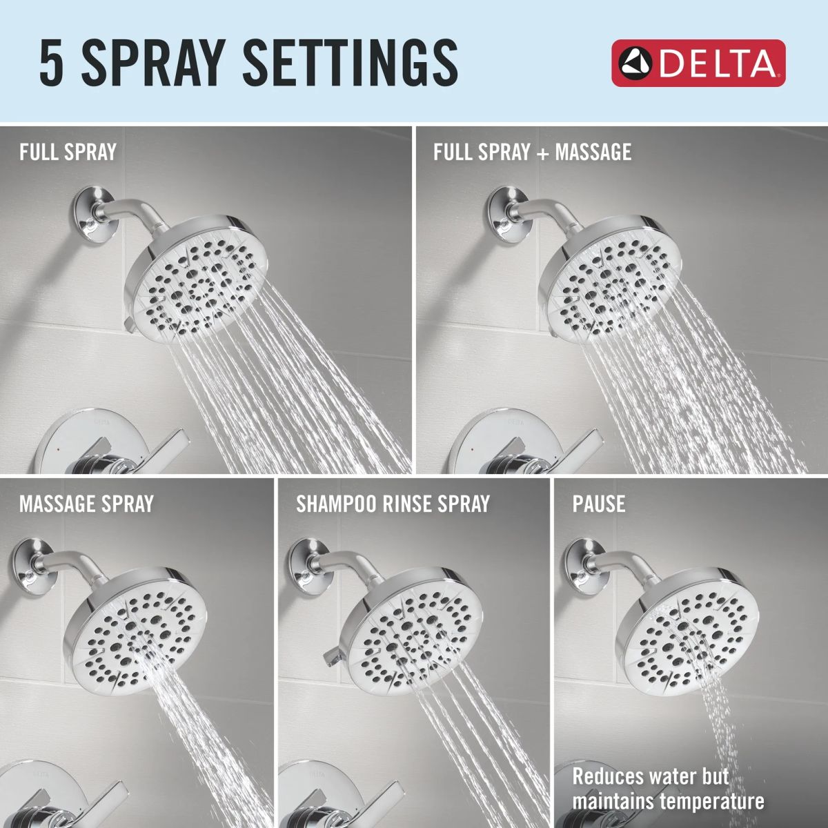DELTA Lineax Monitor 14 Series Tub & Shower Trim — Chrome