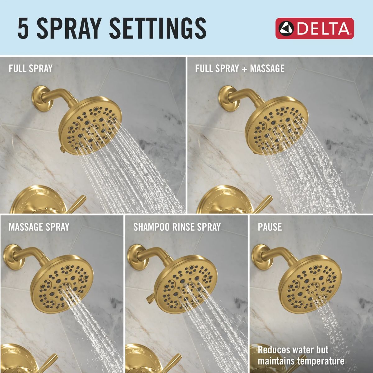 DELTA Roe Monitor 14 Series Tub and Shower — Brushed Gold