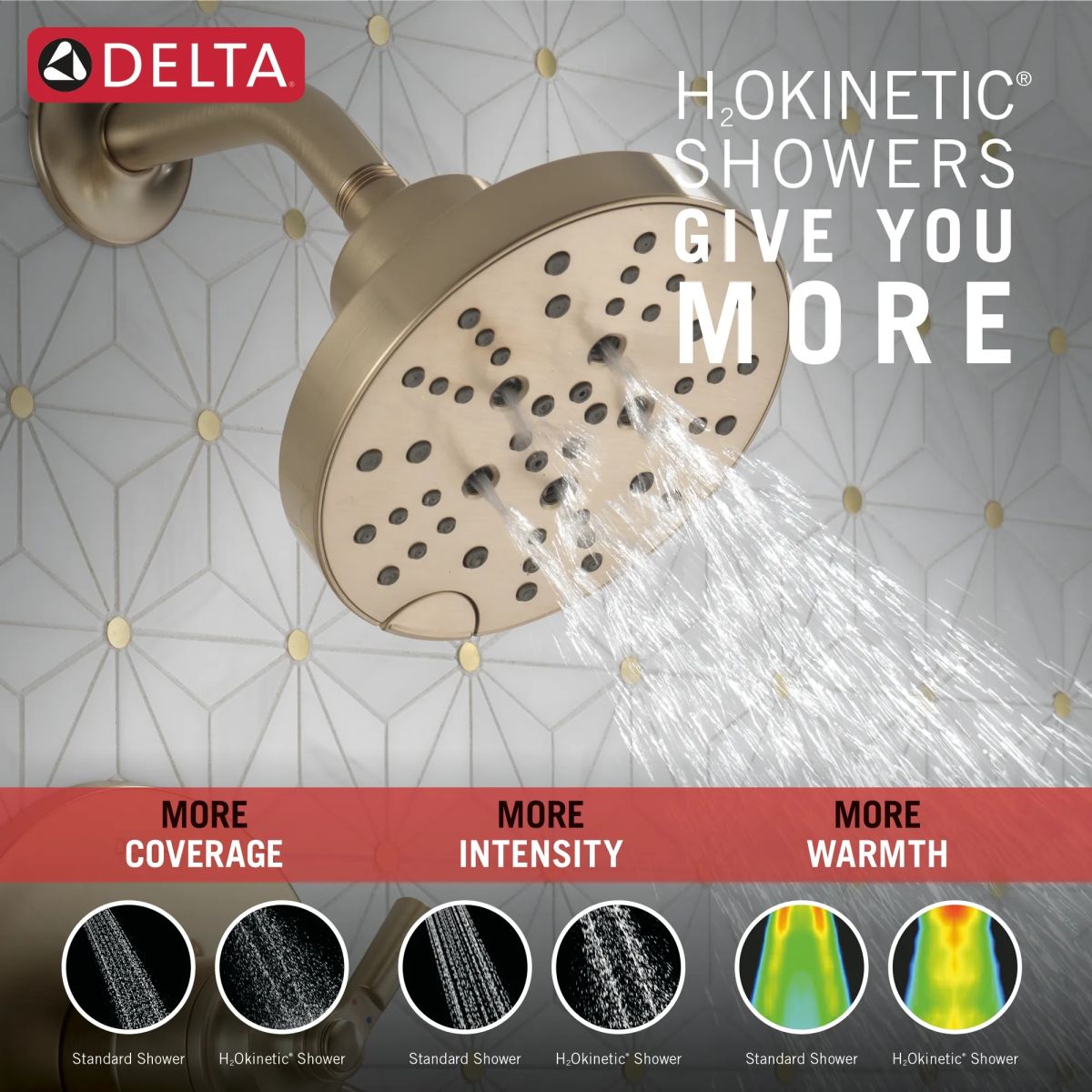 DELTA Saylor Monitor 17 Series Shower Trim — Champagne Bronze