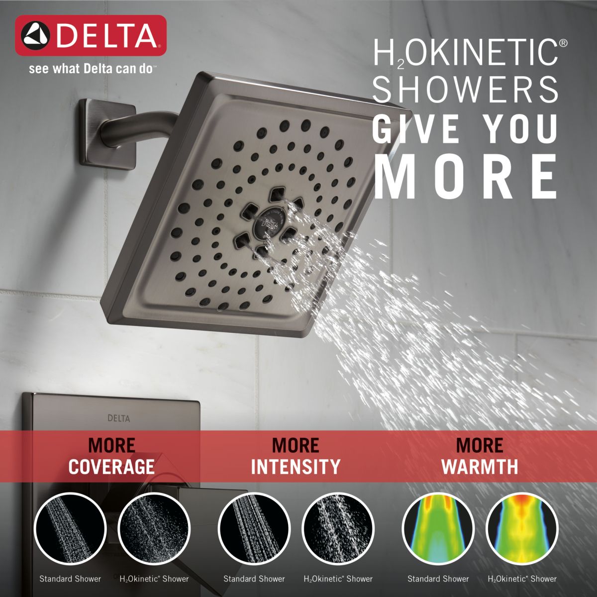 DELTA Trillian 17 Series H2Okinetic Shower Only Trim — Lumicoat® Black Stainless