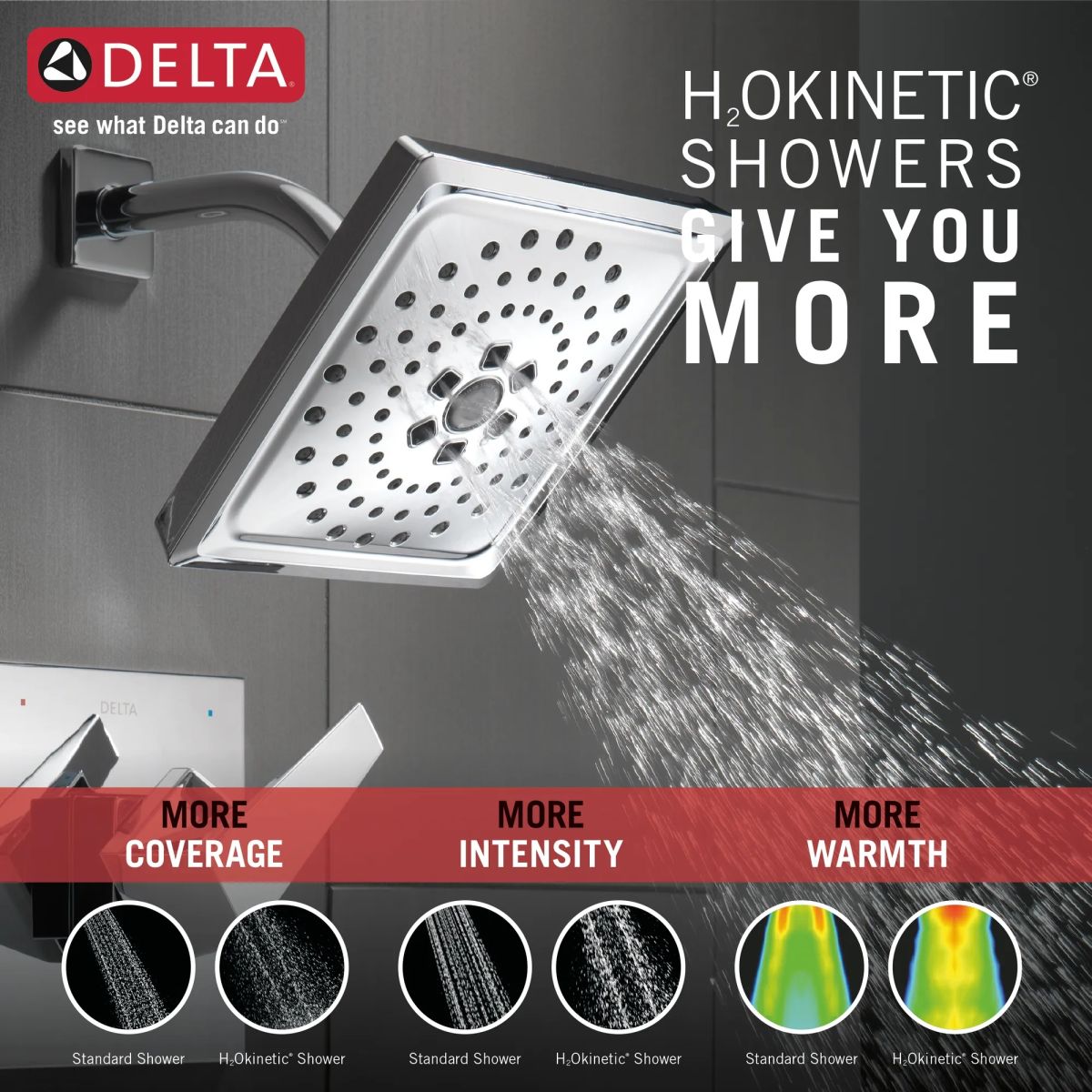 DELTA Trillian 17 Series H2Okinetic Shower Only Trim — Lumicoat® Chrome