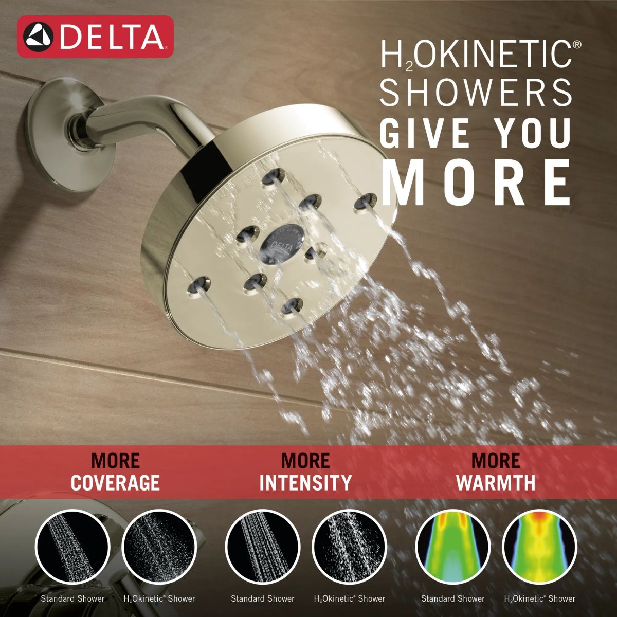 DELTA Trinsic Monitor 17 Series H2OKINETIC Shower Trim — Polished Nickel