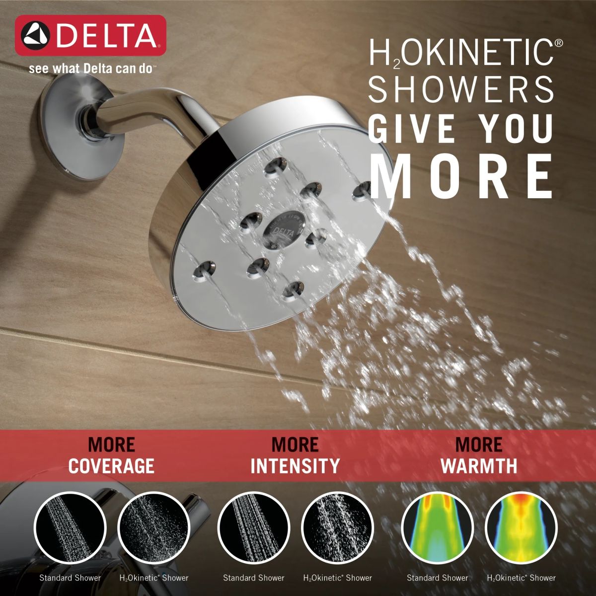 DELTA Trinsic Monitor 17 Series H2OKINETIC Shower Trim — Chrome