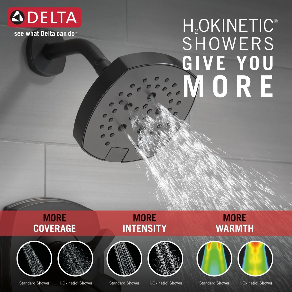 DELTA Stryke 17 Series Shower Only — Matte Black
